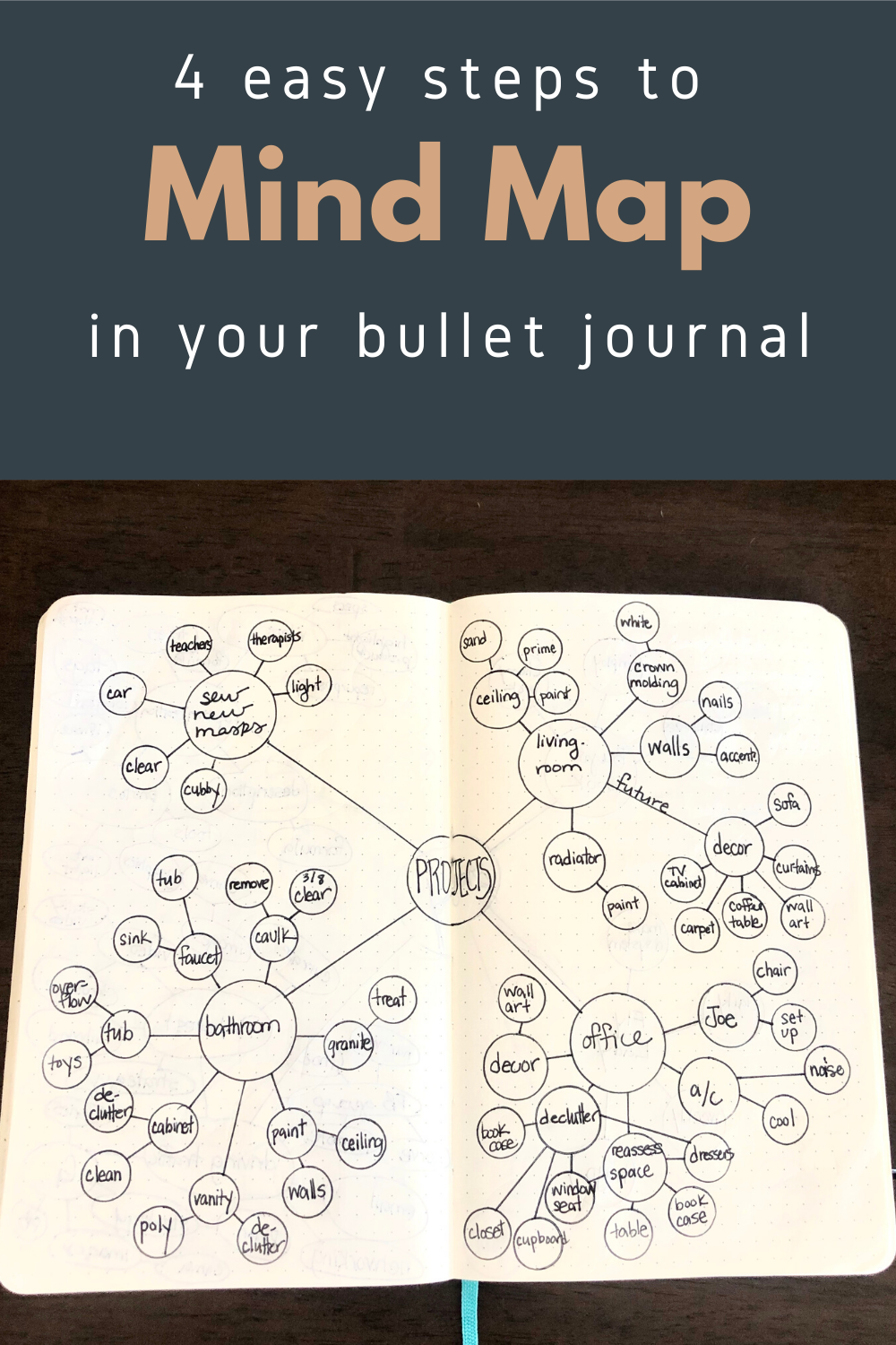 MoxieRule™ A5 Bullet Journal Ruler