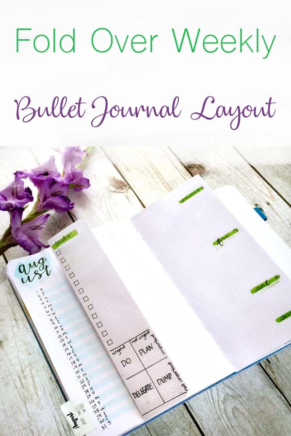 Stencil Techniques for Bullet Journaling I March Spreads 2020
